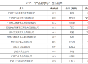柳工集團(tuán)“桂味聯(lián)”品牌入選“廣西老字號(hào)”